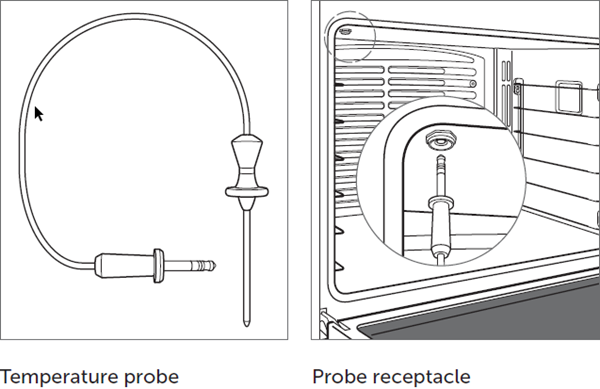 How To Use The Probe On A Wolf Oven